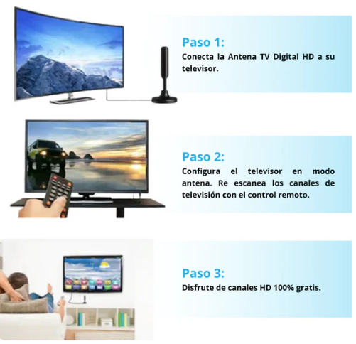 Antena amplificador HD TV Digital
